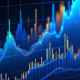 Financial charts
