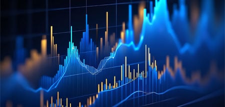 Financial charts